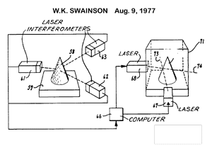 Swainson Patent